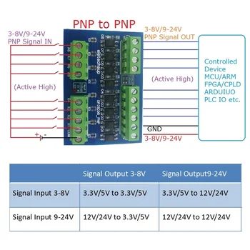 DC 3,3 В/5 В/12 В/24 В Цифровой Модуль Преобразования Логического уровня PNP/NPN в NPN PNP MCU PLC Переключатель ввода-вывода Плата Защиты Изоляции сигнала